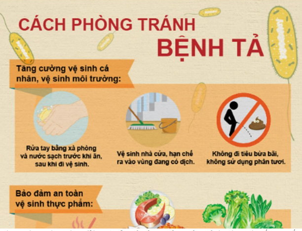 CÁC THÔNG ĐIỆP PHÒNG CHỐNG BỆNH TẢ