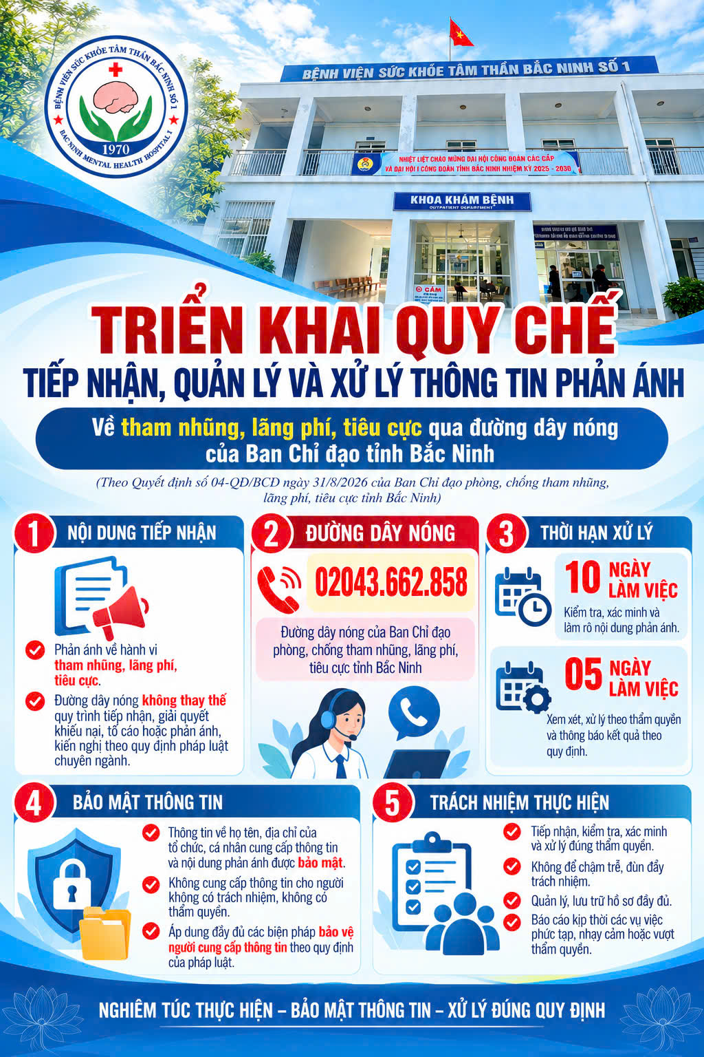 BỆNH VIỆN SỨC KHỎE TÂM THẦN BẮC NINH SỐ 1 TRIỂN KHAI QUY CHẾ TIẾP NHẬN, QUẢN LÝ VÀ XỬ LÝ THÔNG...